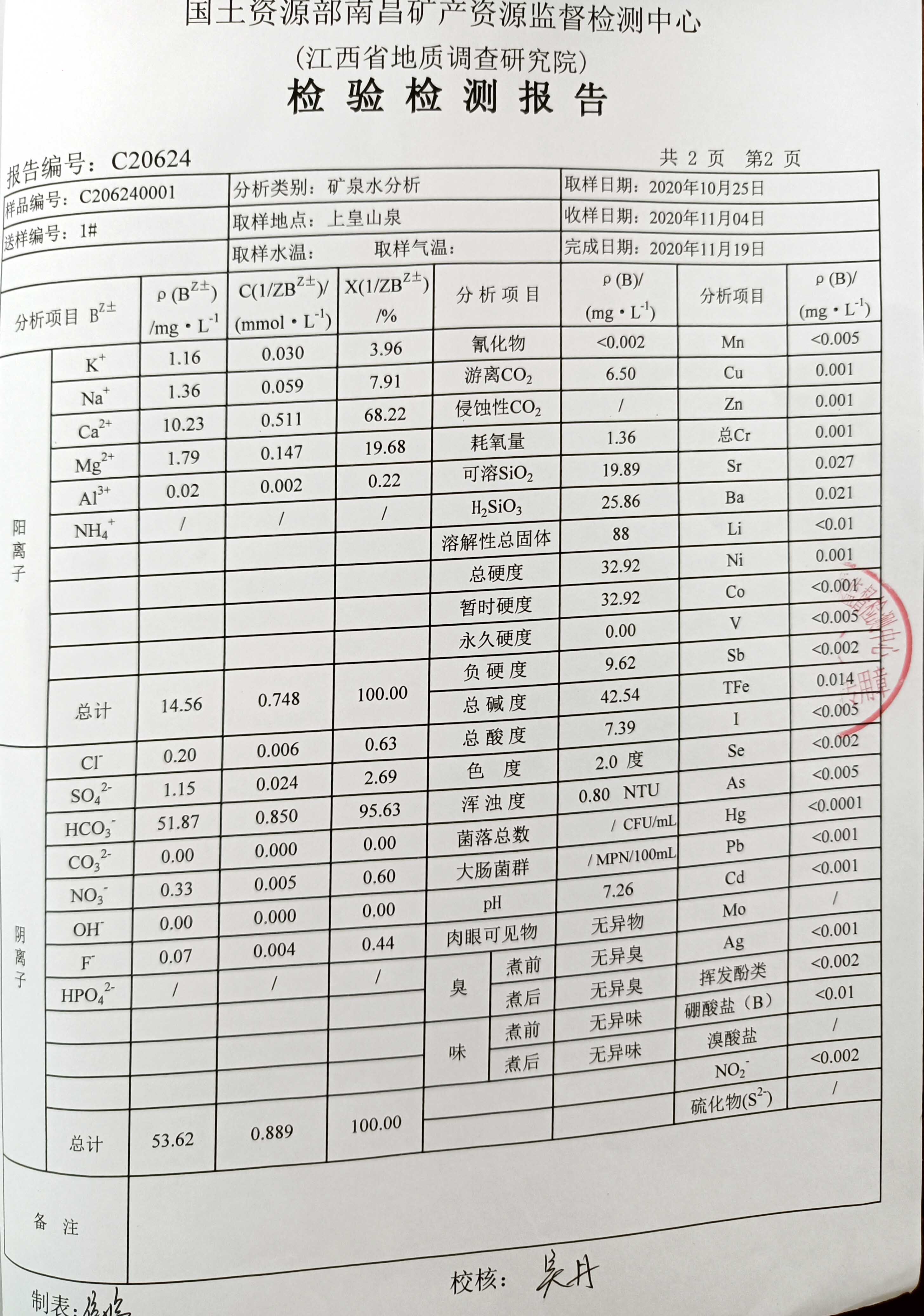 龍南桶裝水