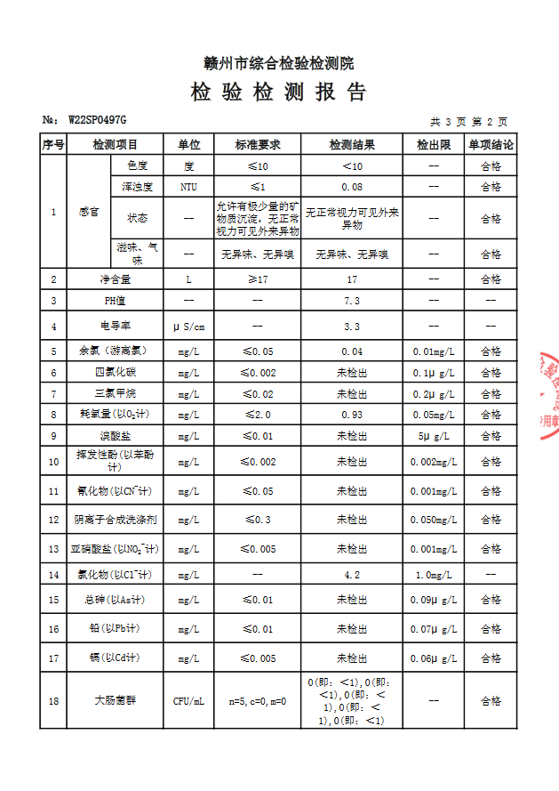 龍南桶裝水